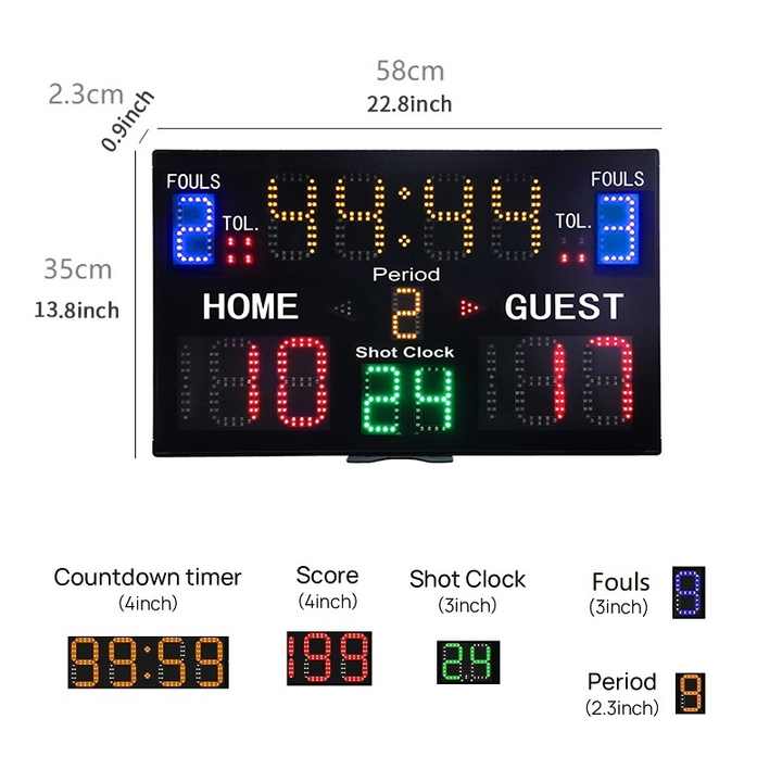 Consola de Control Remoto Inal - Scoreboard Digital reseña y precio