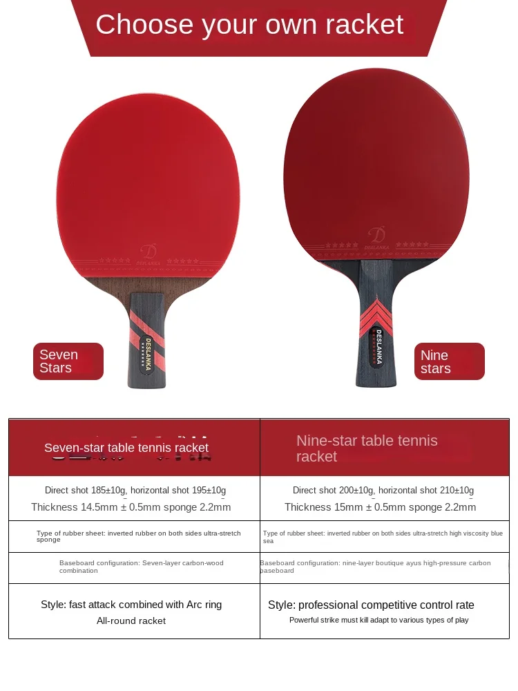 Raqueta de tenis de mesa profe - Badminton Racket Carbon reseña y precio