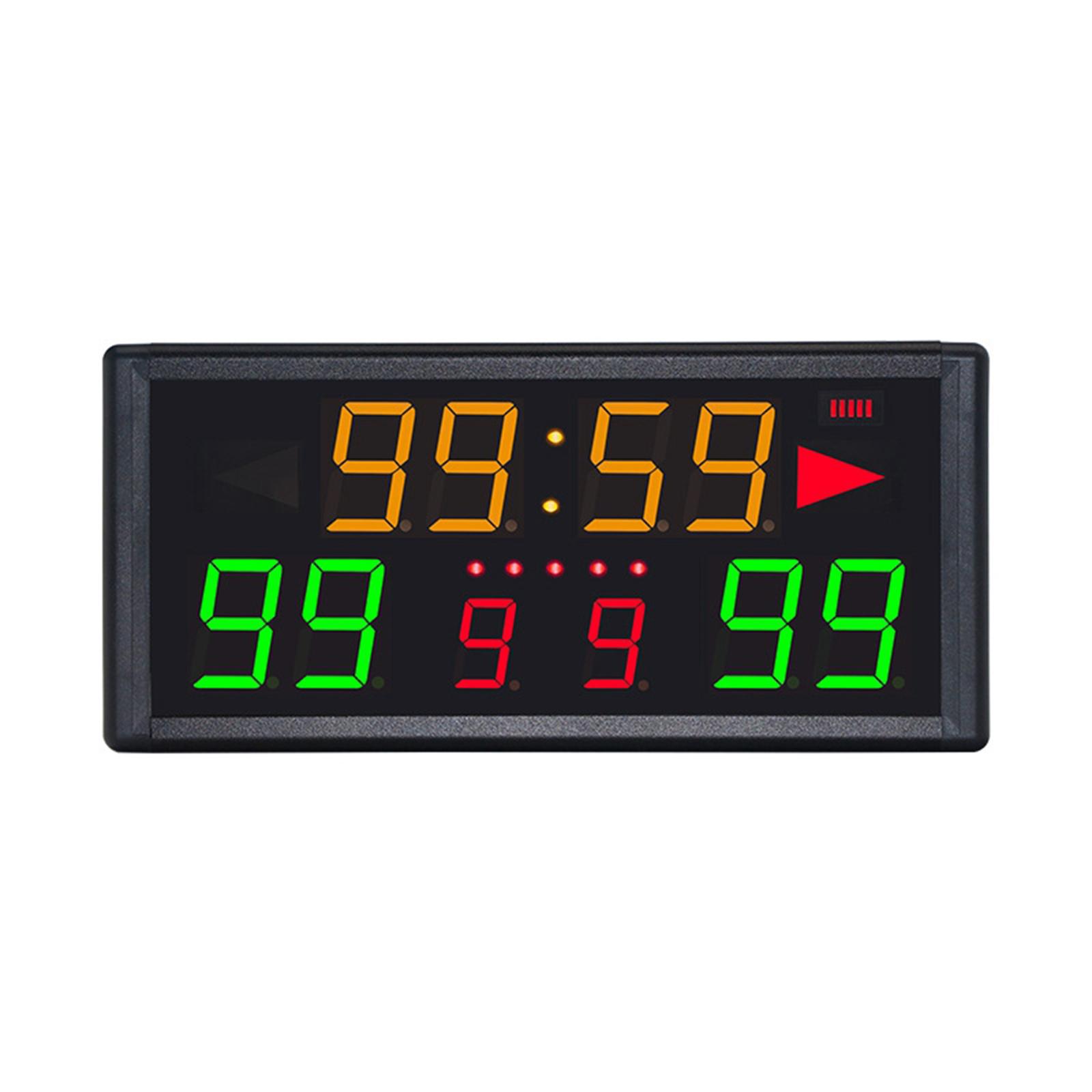 Marcador Digital con Control R - Scoreboard Digital reseña y precio